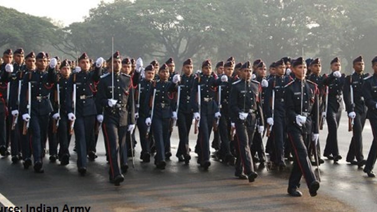 Tattoo Policy for NDA & CDS candidates in SSB Interview