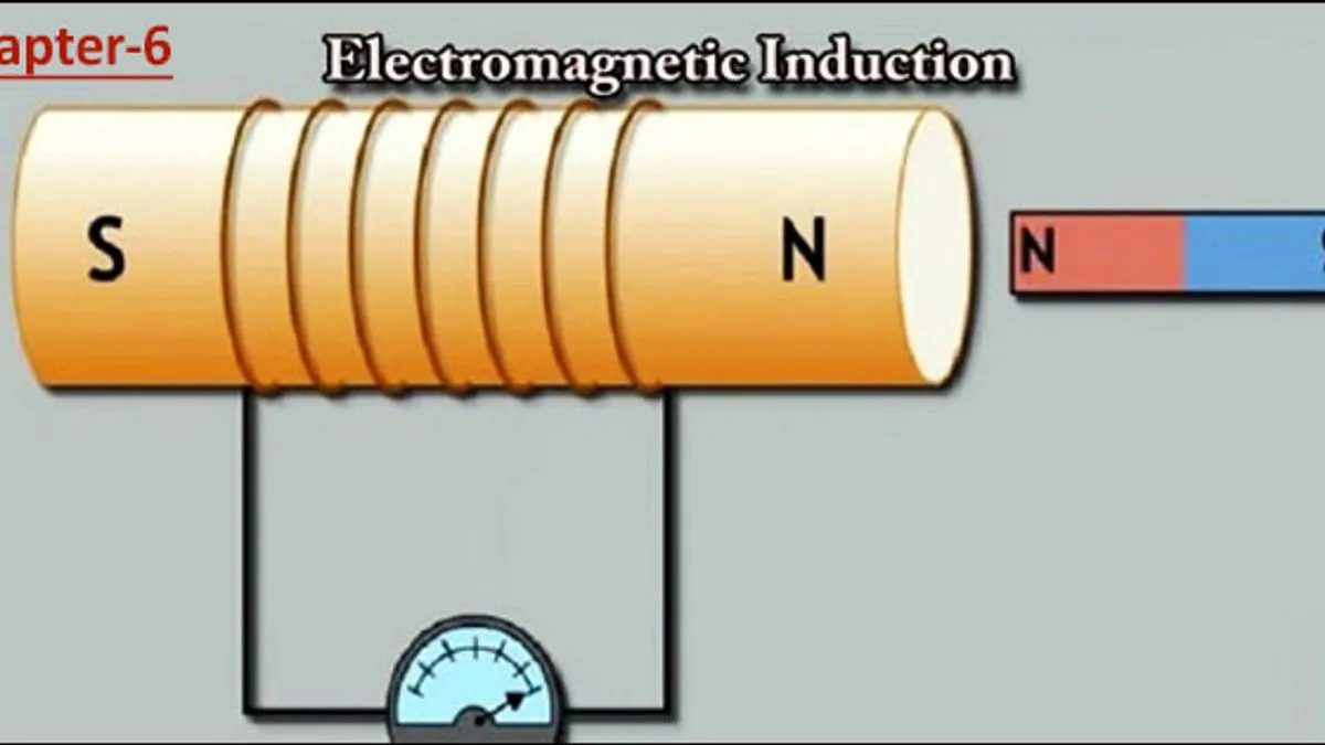 Ncert Class 12 Physics Chapter 6 Electromagnetic Induction Cbse 6727