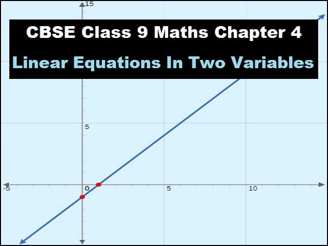 CBSE Class 9 Maths Extra Questions: Chapter 4 - Linear Equations In Two Variables