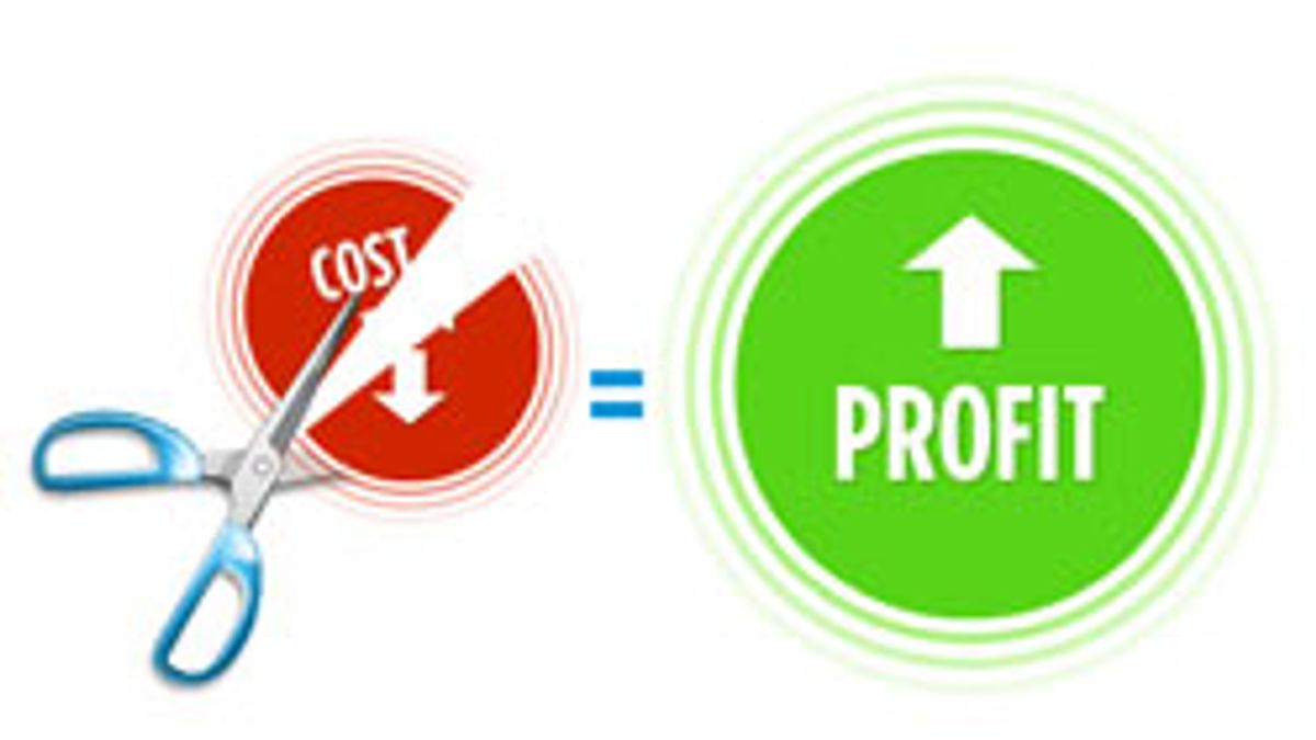 Cost and Profit Problem from CAT Quantitative Aptitude Section