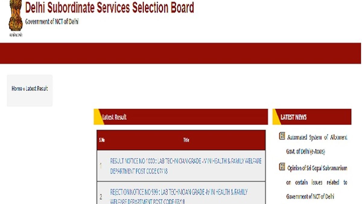 Dsssb Patwari Result 2020 Out, Dsssb Supplementary Result 2020 Dossier 