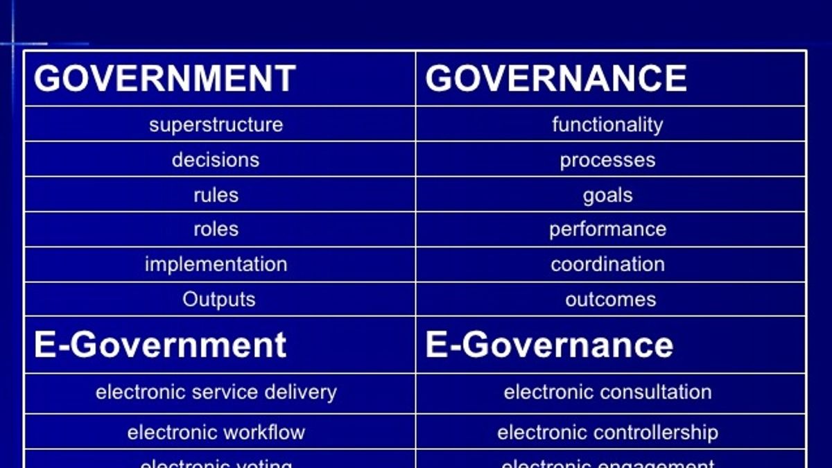 Difference between e-Government & e-Governance