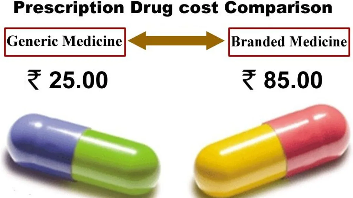 Generic vs branded medicine