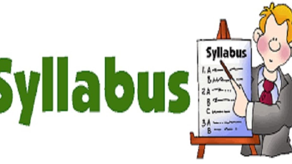 UP Board Class 12th Biology Syllabus 2018 – 2019