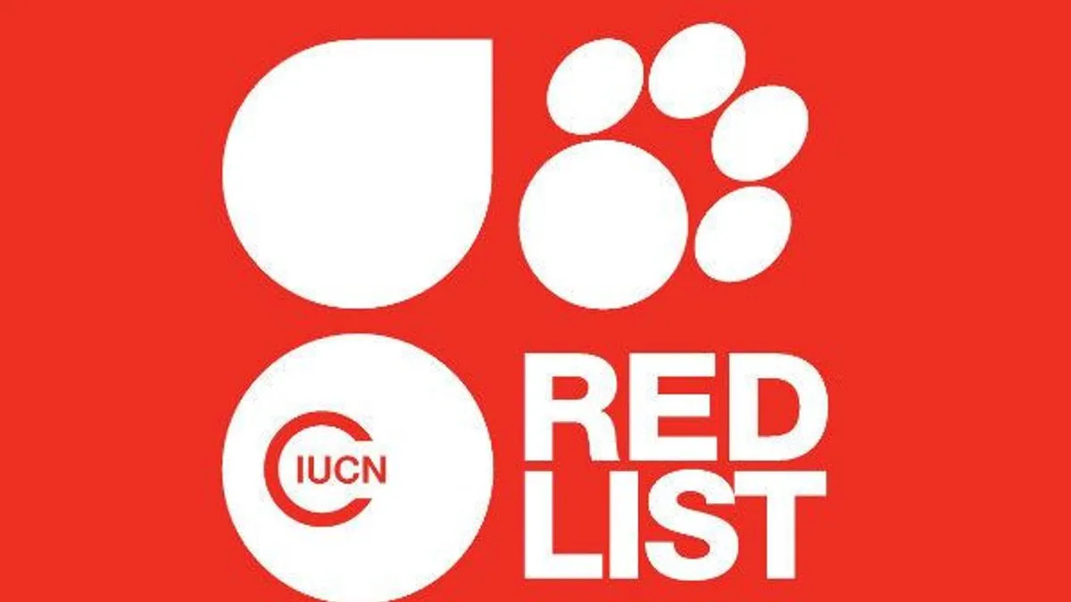 IUCN Red data BookDifferent Categories