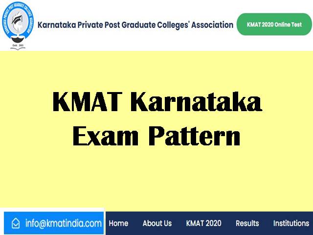 KMAT Exam Pattern