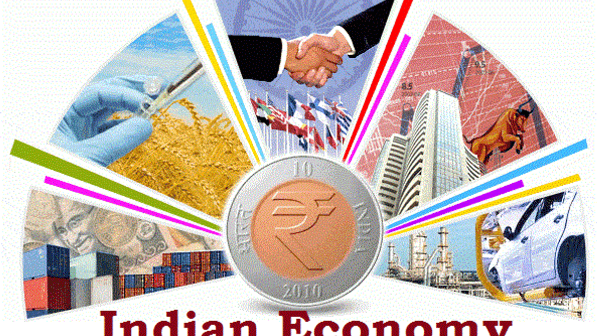 GK Quiz on Indian Economy Set VIII