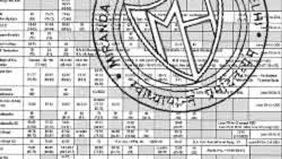 Miranda House Fifth Cut Off List 2011- Delhi University