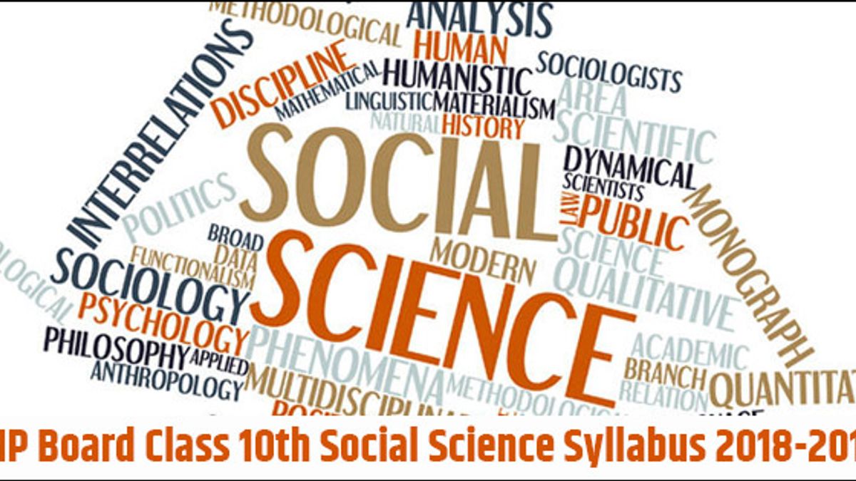 MP Board Class 10 Social Science Syllabus 2018-19