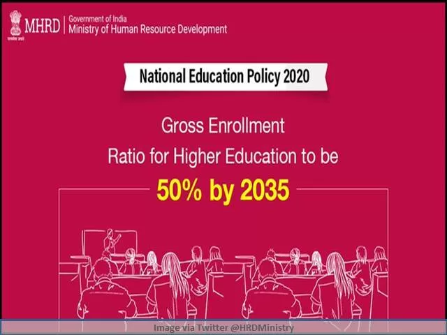 National Education Policy 2020: Academic And Industry Voices On The ...