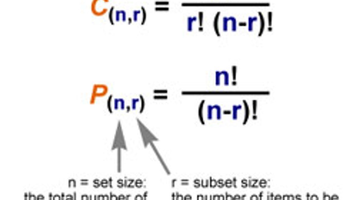 Learn Permutations and Combination to crack Quantitative Aptitude in CAT
