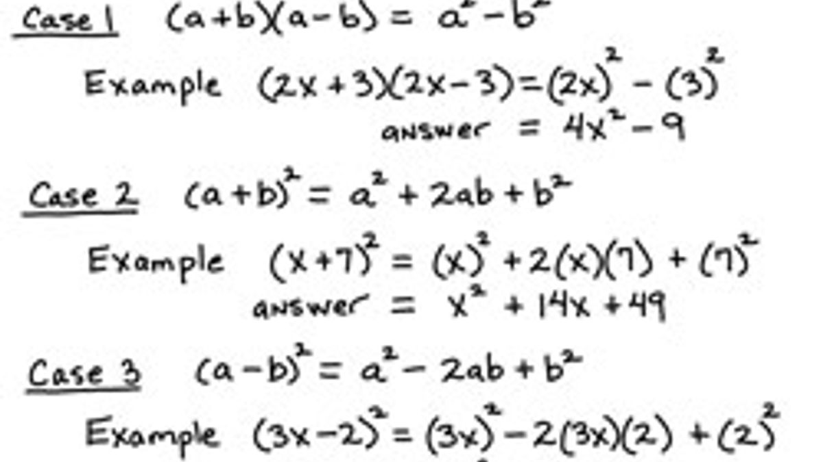 Learn Polynomials and crack CAT Quantitative Aptitude