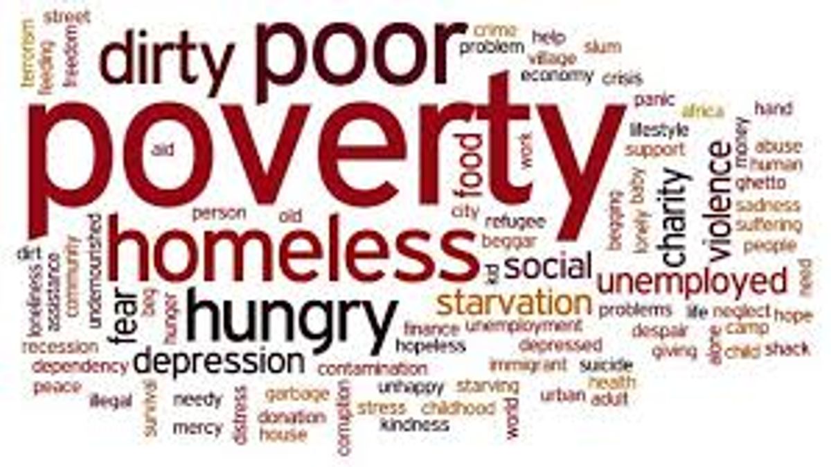 poverty in india articles