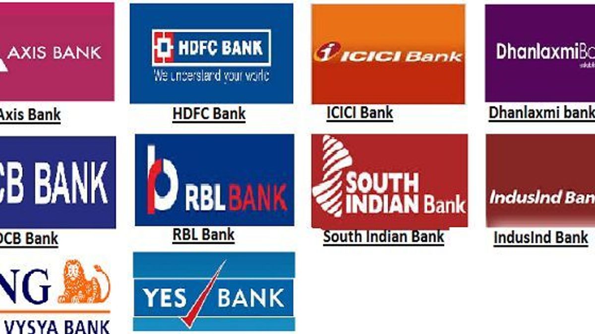 Indian Banking Industry