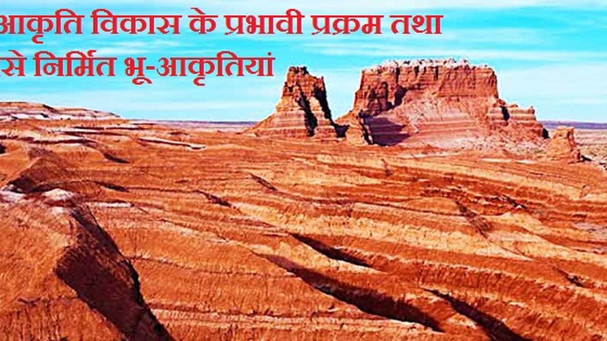 पृथ्वी पर भू-आकृति विकास के प्रभावी प्रक्रम तथा उनसे निर्मित भू-आकृतियां