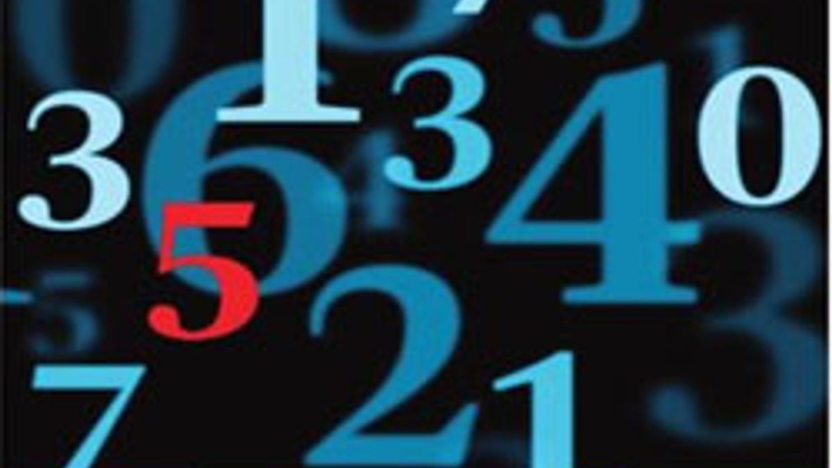 CAT Quantitative Aptitude Question on Arithmetic Modulus