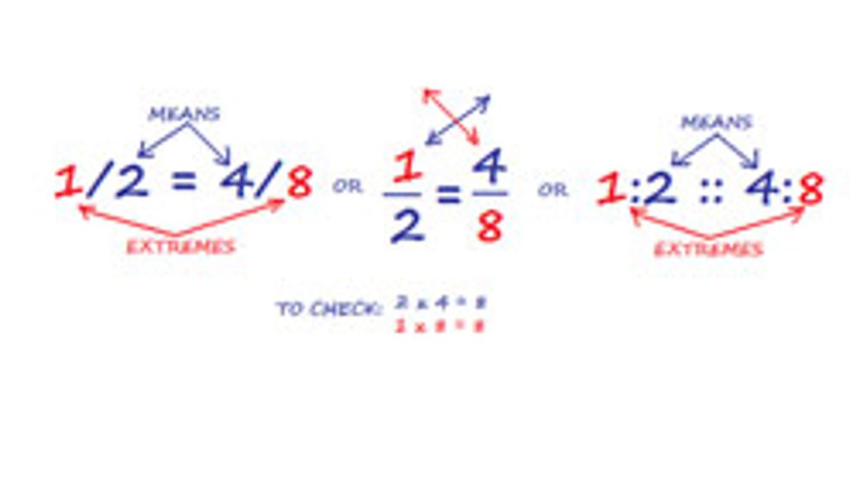 Ratios and Proportion Problems : CAT Quantitative Aptitude