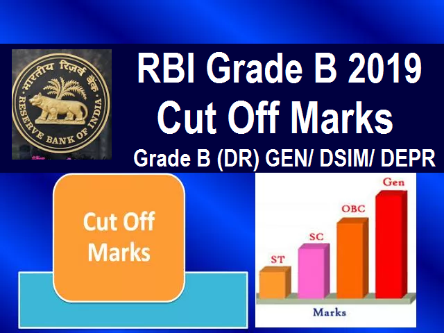 RBI Grade B Cut Off 2019