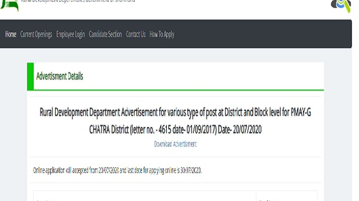 RDD Jharkhand Recruitment 2020: Apply Online for Block Coordinator, District Coordinator & Other Posts @applyrdd.jharkhand.gov.in