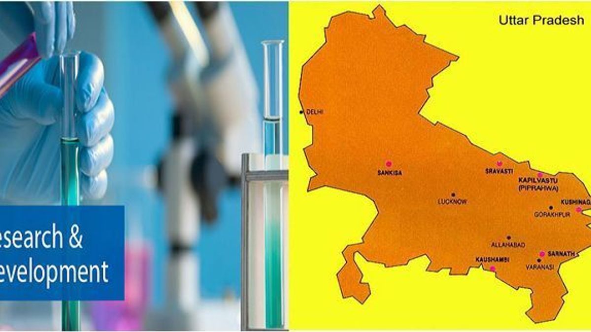 List of main Research Institutes in Uttar Pradesh