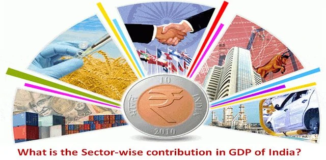 What is the Sector-wise contribution of GDP in India 2016-17