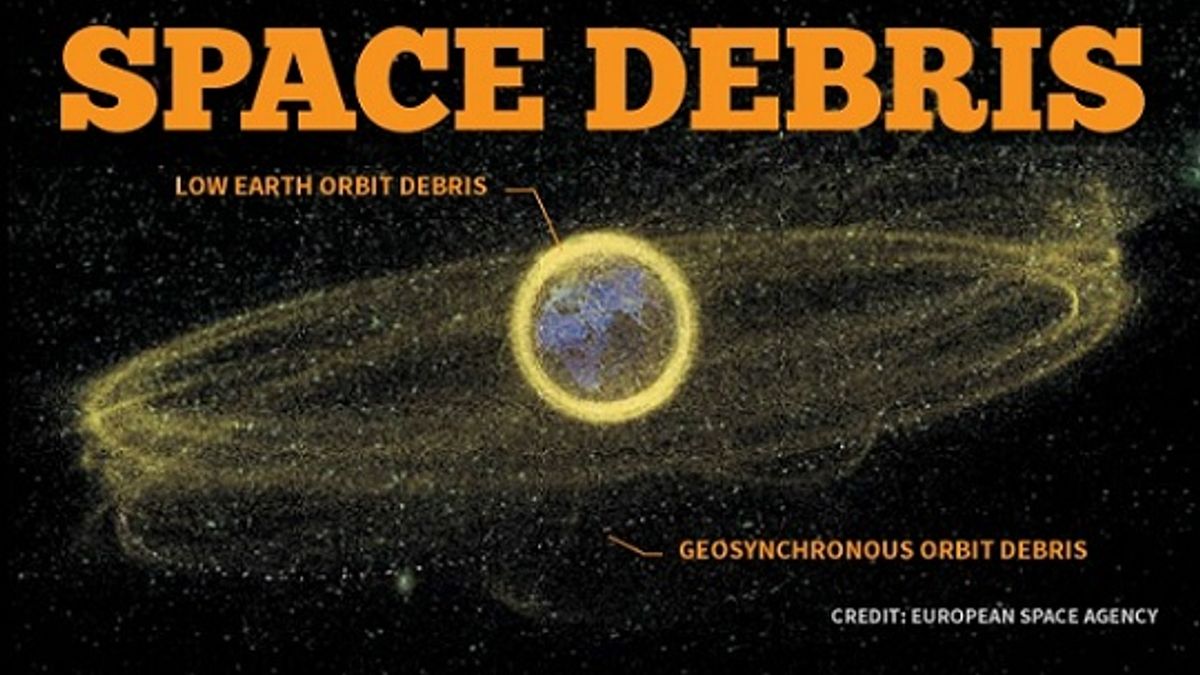 What Is Space Debris And Its Causes 