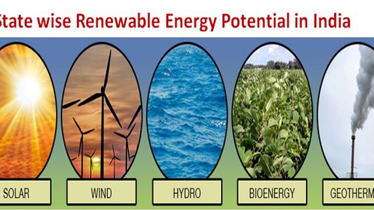 what-is-the-state-wise-renewable-energy-potential-in-india