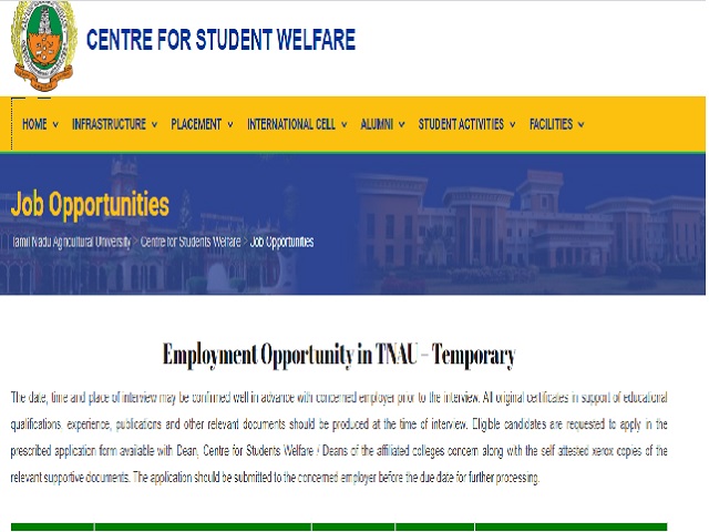 Tamilnadu TNAU Recruitment 2020: Walk-In for 56 Food Analyst, SRF and Other Posts