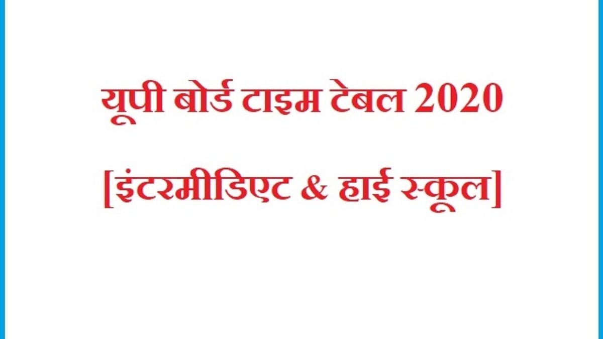 UP Board Time Table 2020: 10वीं और 12वीं  की डेट शीट 
