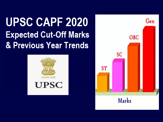 UPSC CAPF Cut Off 2020