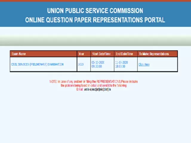 upsc-civil-services-prelims-2020-online-cse-question-paper