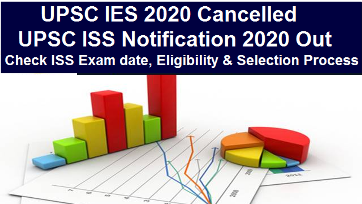 UPSC IES ISS 2020