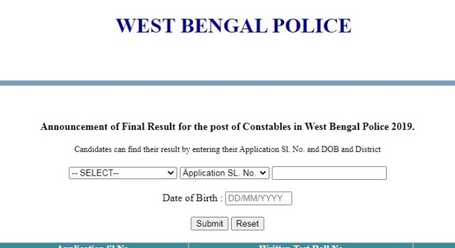 WB Police Constable (Male) Final Result 2020 Declared @wbpolice.gov.in, Direct Link Available Here 