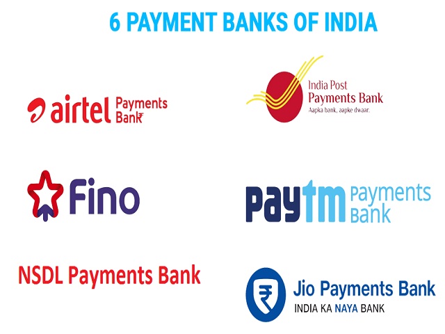 List and Features of Payments Banks