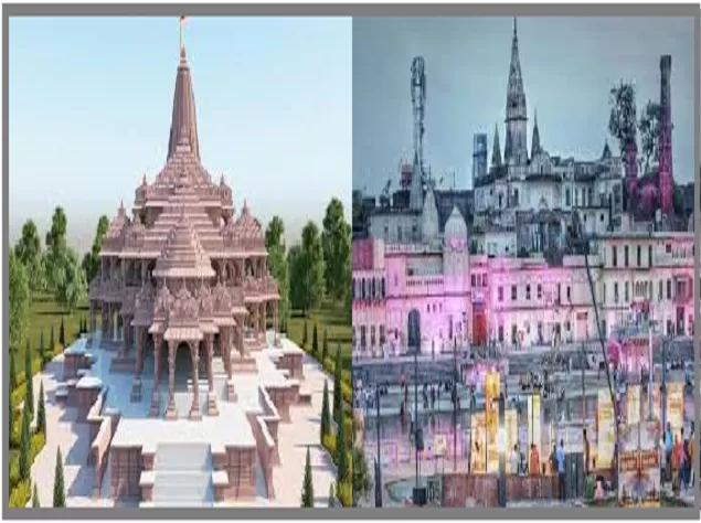अयोध्या- राम जन्मभूमि कहाँ है?