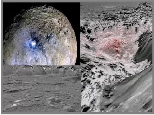 Dwarf Planet Ceres is an Ocean World