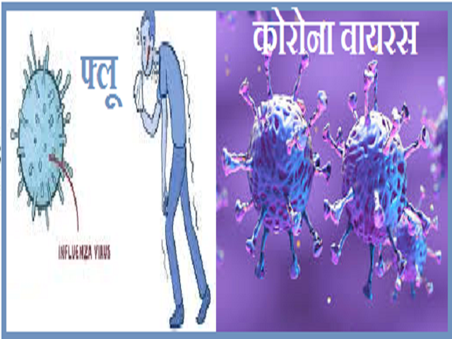 फ्लू और COVID-19 में क्या अंतर होता है?