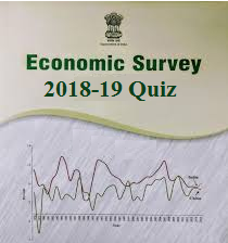 GK Quiz on Economic Survey 2019