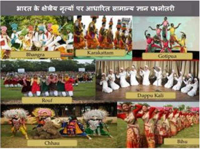भारत के क्षेत्रीय नृत्यों पर आधारित सामान्य ज्ञान प्रश्नोतरी 
