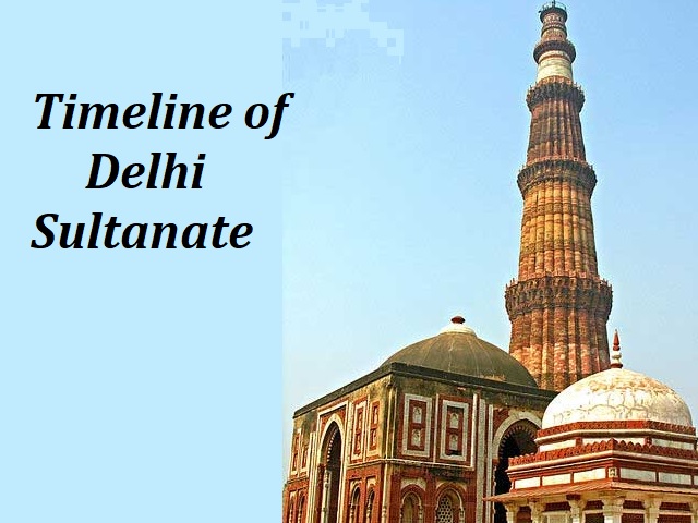 Timeline of Delhi Sultanate