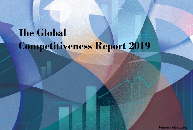 Global Competitiveness Index 2019: India falls to 68th rank, Singapore replaces US at top