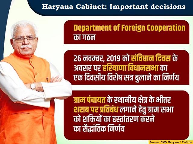 Haryana Cabinet decisions