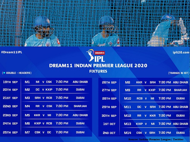 IPL 2020 Schedule: Mumbai Indians vs Delhi Capitals IPL ...