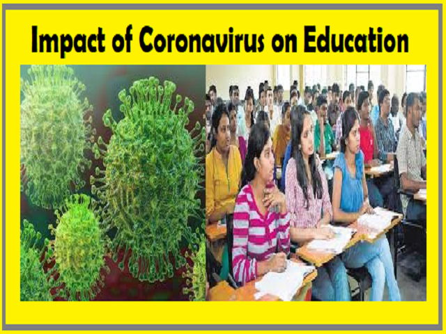 Impact of Coronavirus on Education in India