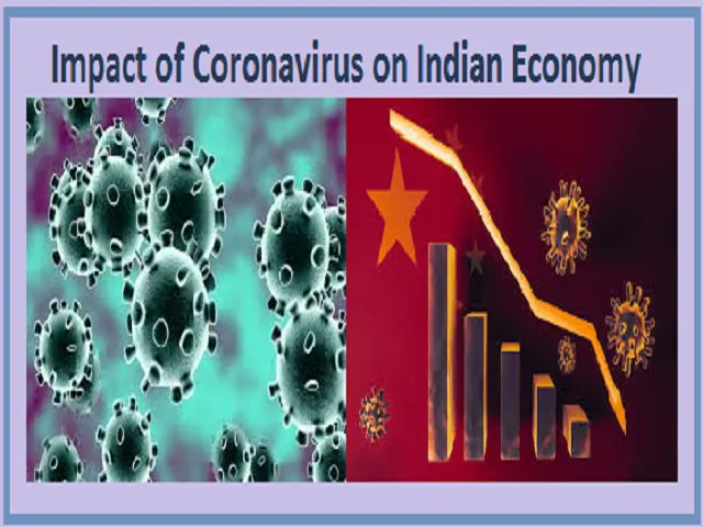 What is the impact of Coronavirus on Indian Economy?