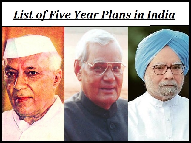 List of five year plans of India