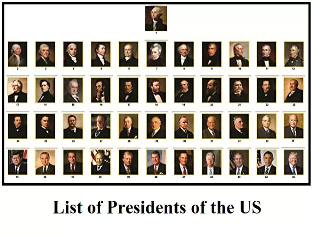 List Of Presidents Of The US.webp