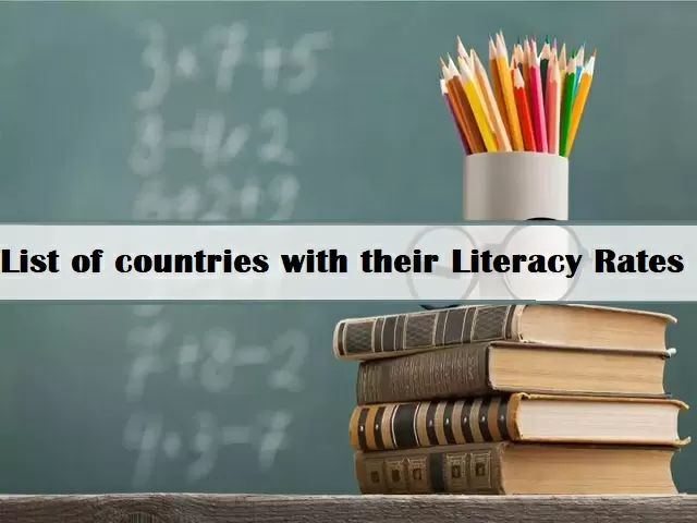 List of countries with their Literacy Rates|Ranking & Value