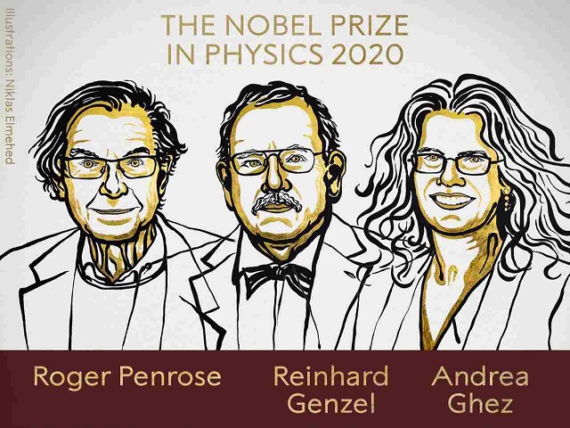 Nobel Prize 2020 in Physics jointly awarded to Penrose, Genzel and Ghez for Black Hole findings: All you need to know