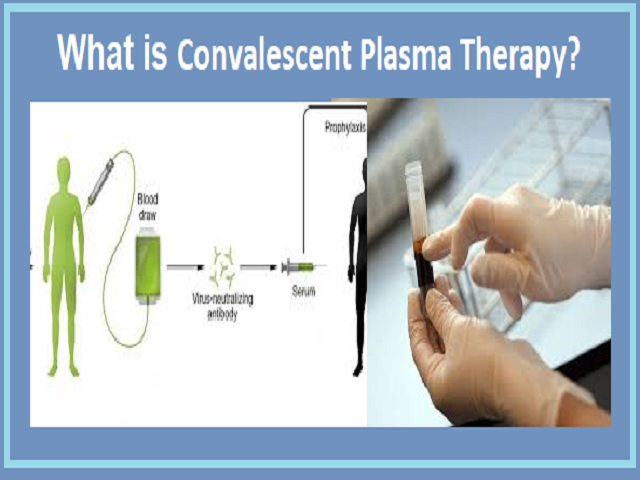 What is Convalescent Plasma Therapy?